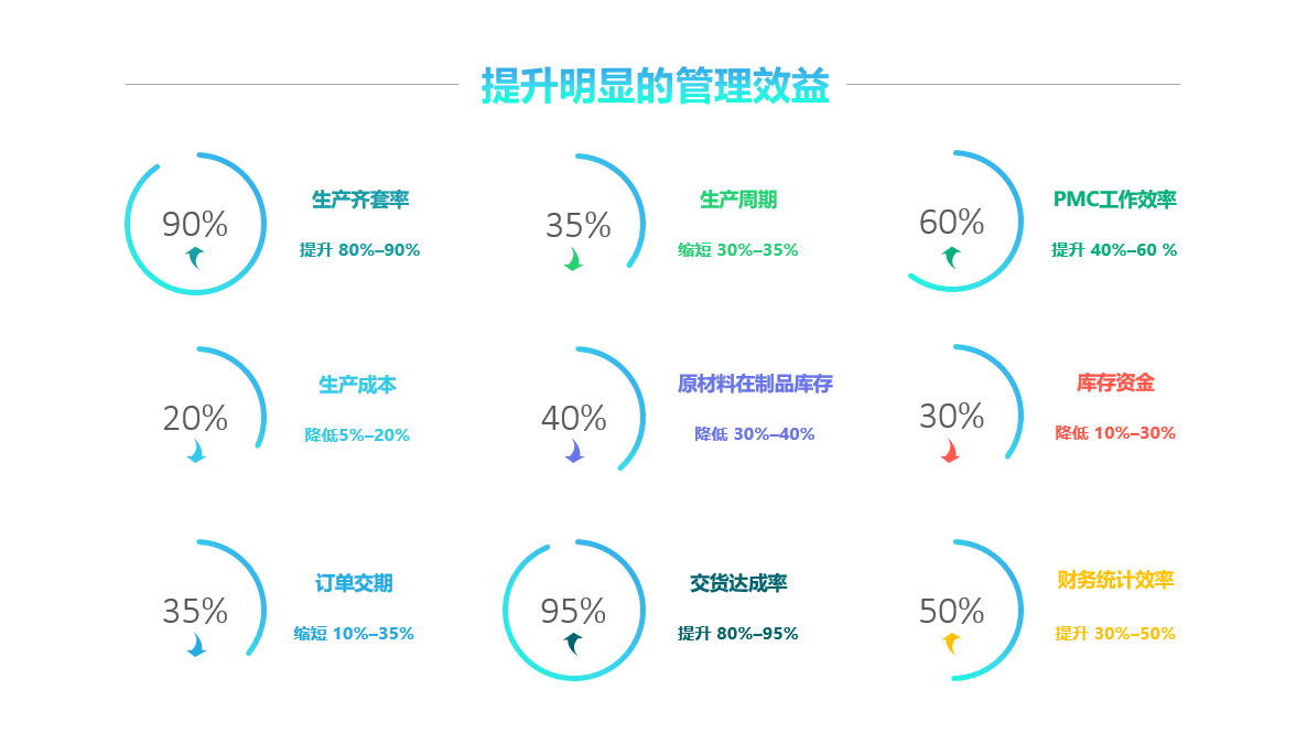 华体会官方网页版-华体会(中国)-华体会
实施要注意什么?