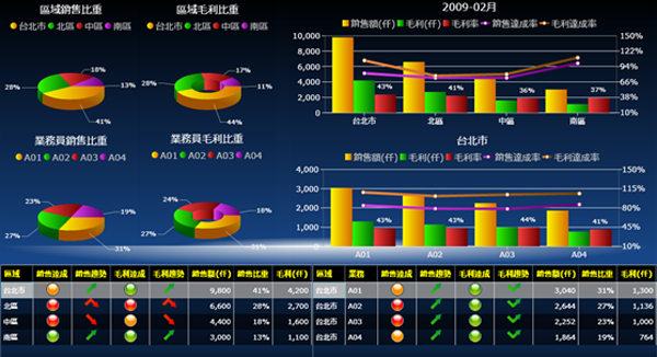 华体会官方网页版-华体会(中国)-华体会
系统的基础数据如何快速管理?